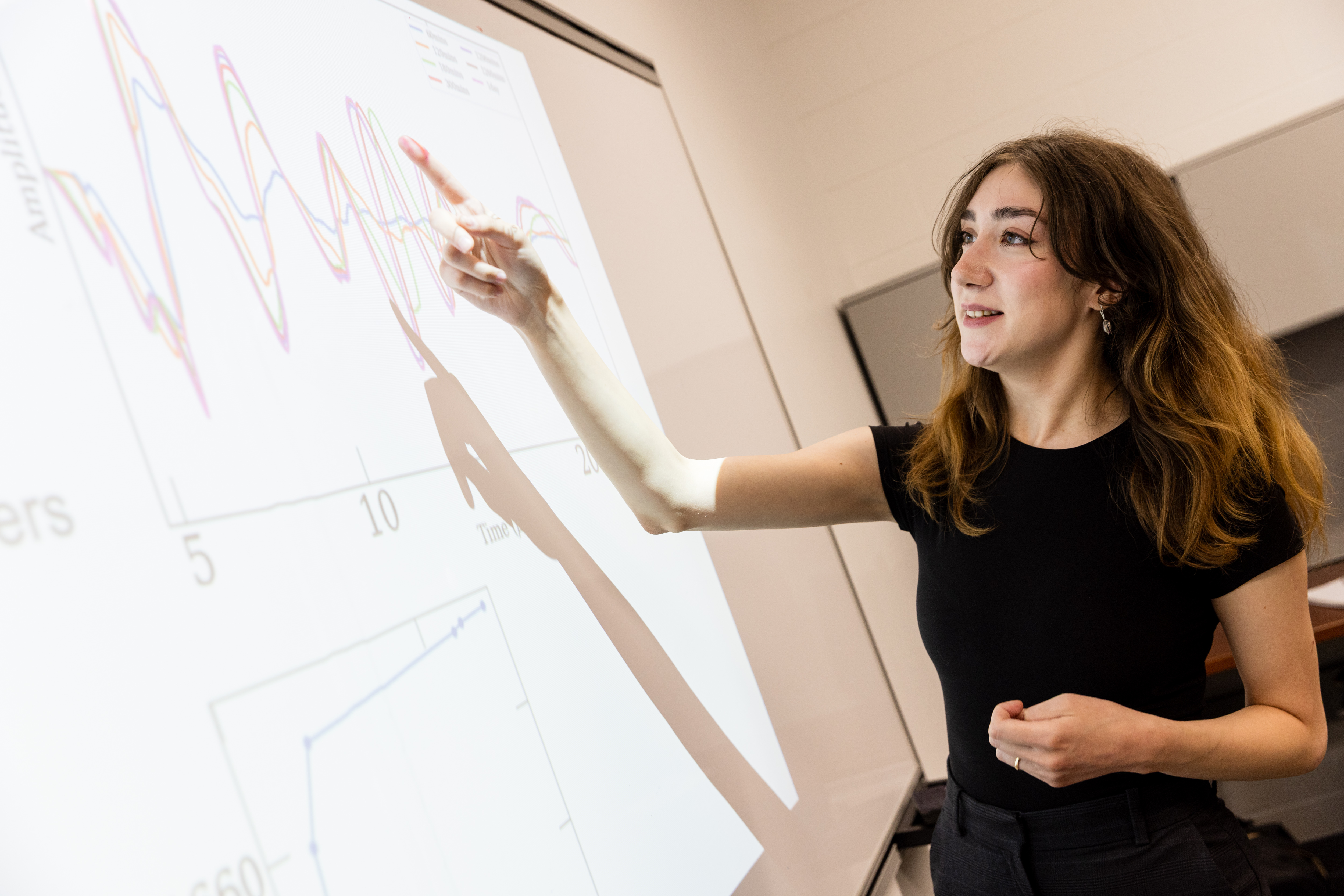Nabiyeva, a Ph.D. student, was lead author of a study published in the journal International Journal of Cosmetic Science, investigating how engineering tools could predict the tactile sensation of sunscreen products on skin.