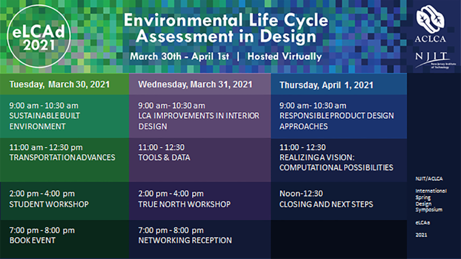 An Environmental Life Cycle Assessment Approach to Design Symposium