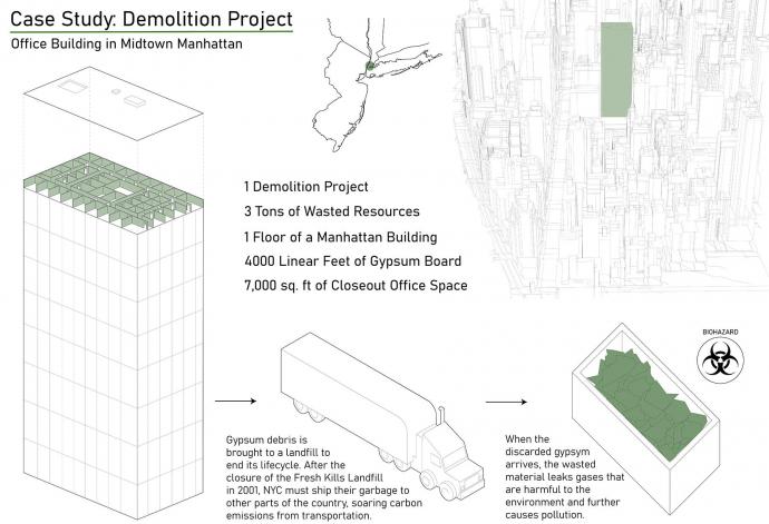 Case Study Demolition Project 