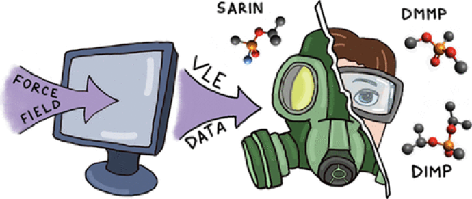 Emelianova has also illustrated a number of images for her research papers, like this one in “Force Fields for Molecular Modeling of Sarin and its Simulants: DMMP and DIMP