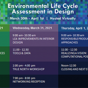 Environmental Life Cycle Assessment in Design 2021 Symposium