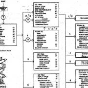 Part of a menu diagram for EIES from 1977