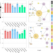 Narahara functionality and comfort evaluation dataset images